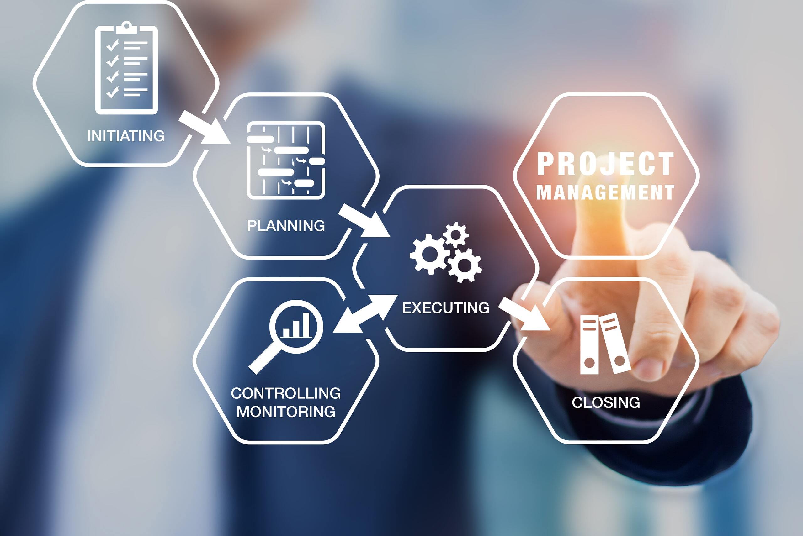 A person selecting project management icon. The image shows the steps of project management, 